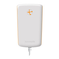 Nano Ups